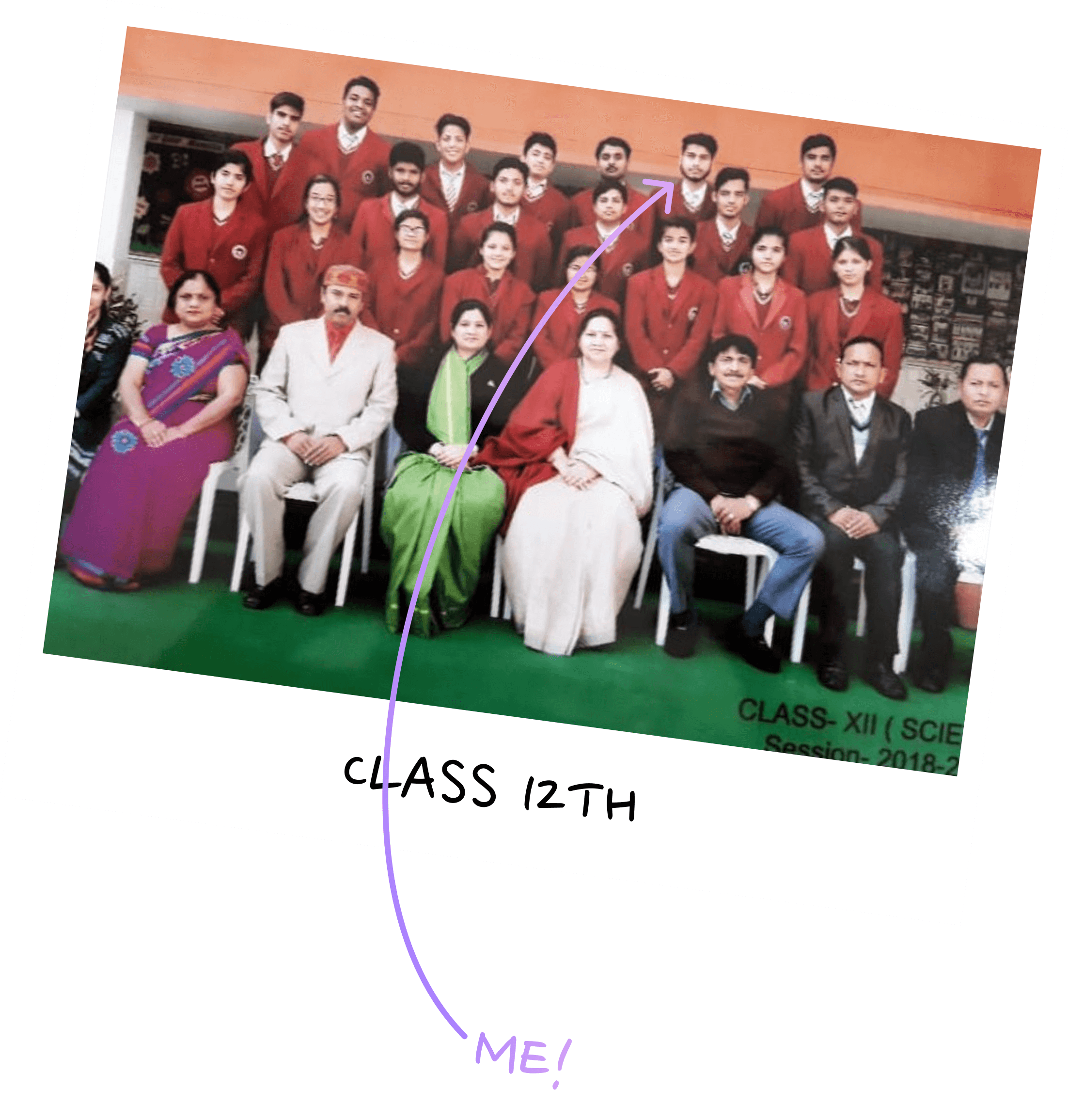 Class 11 to 12